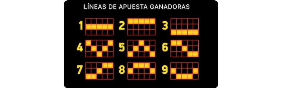 lineas de apuestas