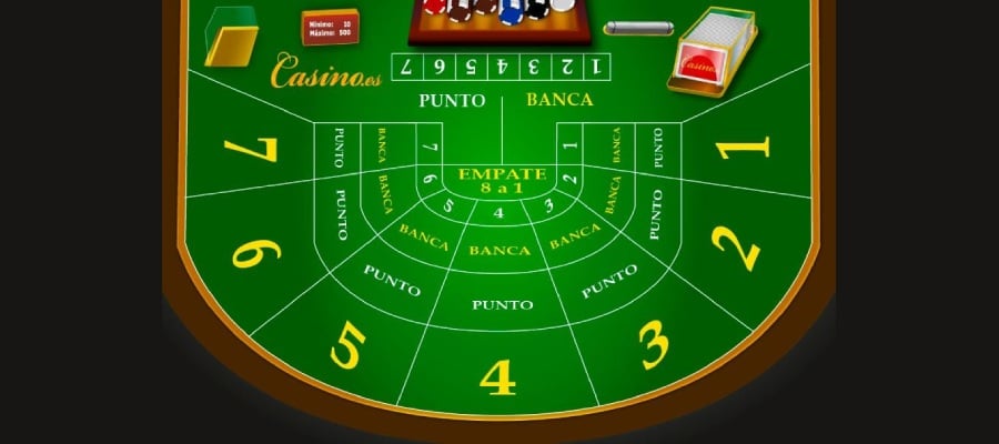 El juego baccarat