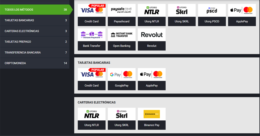 métodos de pago betlabel