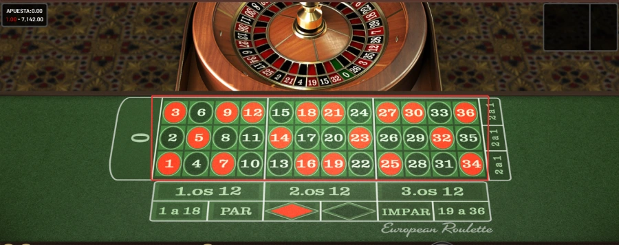 apuestas internas