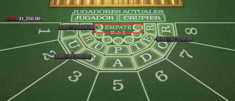 Apuesta al empate baccarat